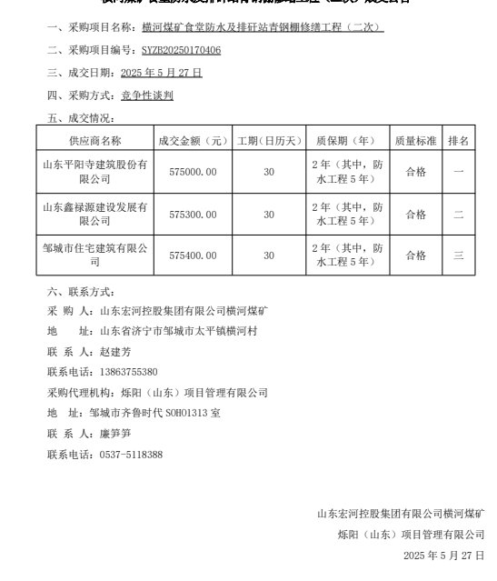 一、采購項目名稱：橫河煤礦食堂防水及排矸站青鋼棚修繕工程（二次）